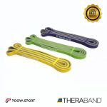 کش پاور باند 13 میلیمتری تراباند Thera Band دو رنگ جدید