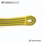 کش پاور باند 13 میلیمتری تراباند Thera Band دو رنگ جدید