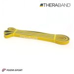 کش پاور باند 13 میلیمتری تراباند Thera Band دو رنگ جدید