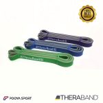 کش پاور باند 22 میلیمتری تراباند Thera Band دو رنگ جدید