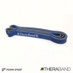 کش پاور باند 22 میلیمتری تراباند Thera Band دو رنگ جدید