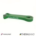 کش پاور باند 22 میلیمتری تراباند Thera Band دو رنگ جدید