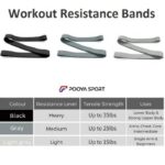 کش پارچه ای مقاوم برای پیلاتس و فیتنس