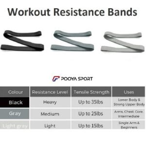 کش پارچه ای مقاوم برای پیلاتس و فیتنس