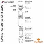 ساختار داخلی بطری استیل vacuum سانتکو