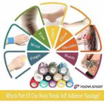 باند کشی 4.5 متری عرض 5 سانت